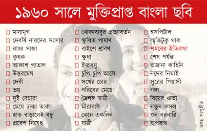 কলকাতায় বৃষ্টি