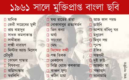 কলকাতায় বৃষ্টি