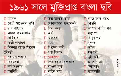 কলকাতায় বৃষ্টি